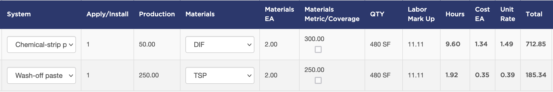 BreakEven PRO wallpaper removal estimating