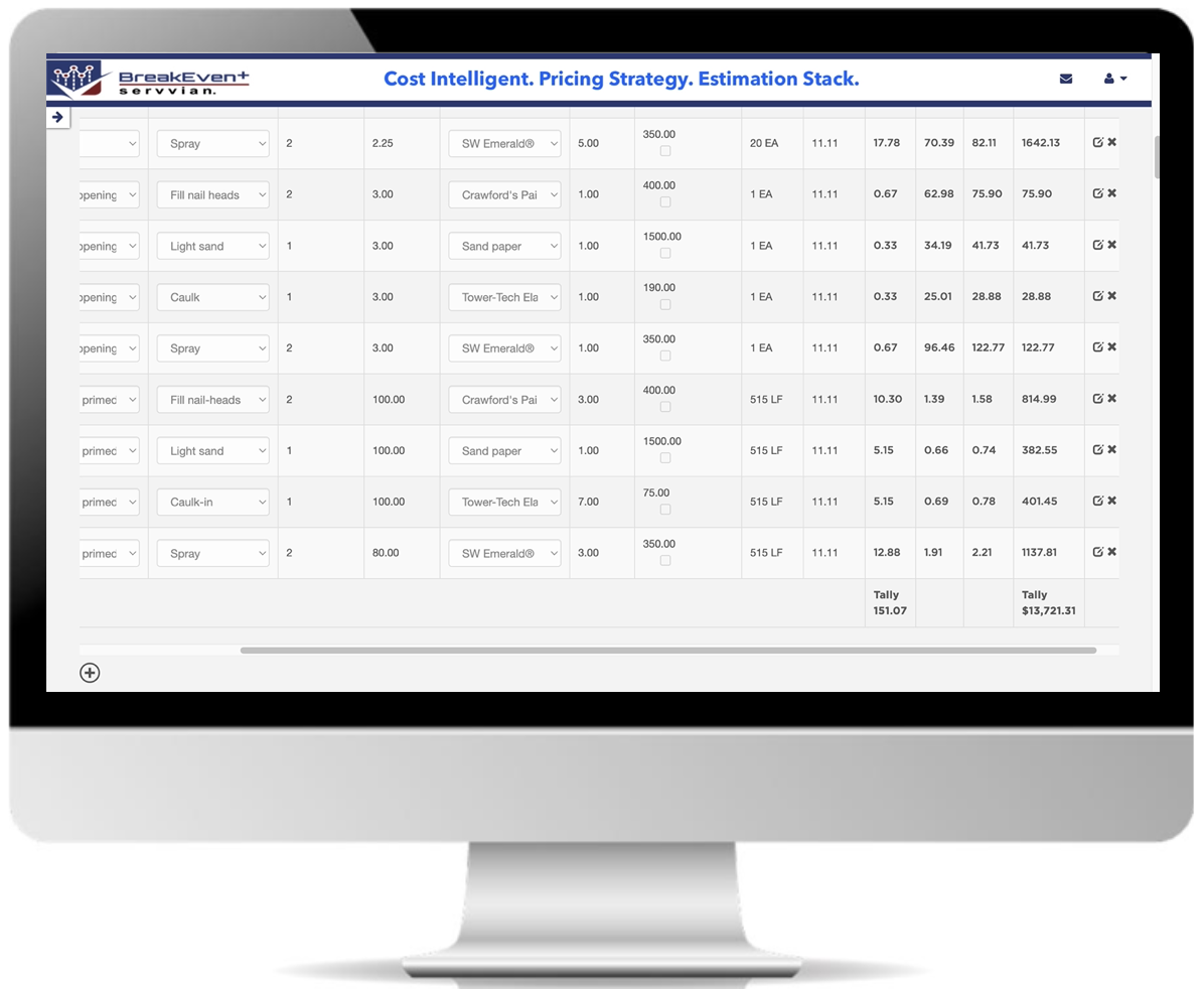 BreakEven+ Cost Intelligent, Pricing Strategy Platform, Estimation Stack