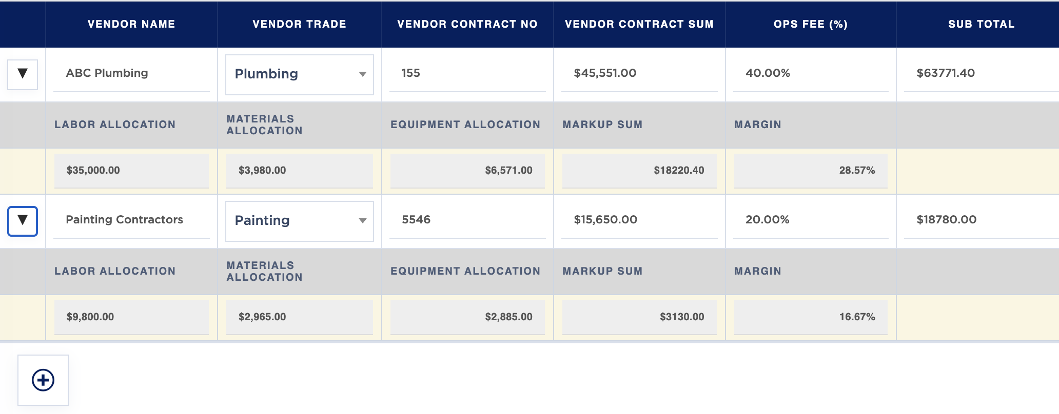 General contractor markup by trade